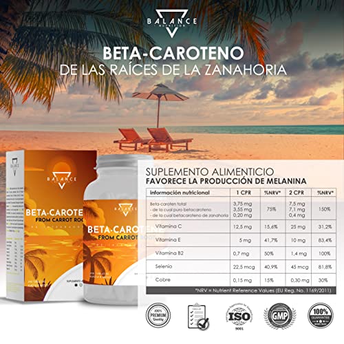 Betacaroteno para el bronceado de Balance Nutrition (240 comprimidos para 8 meses)