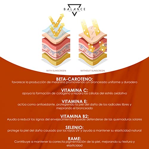 Betacaroteno para el bronceado de Balance Nutrition (240 comprimidos para 8 meses)